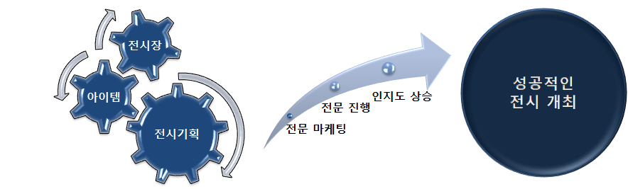 이미지명